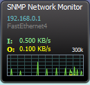 snmp network monitor
